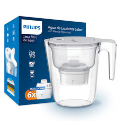 Collection image for: Filter Jugs