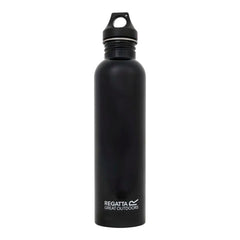 Collection image for: Hydration