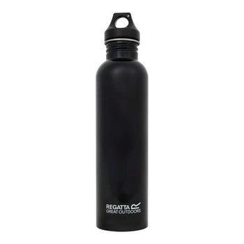 Hydration