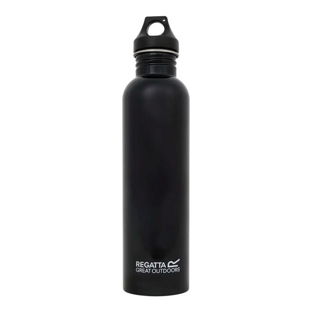 Hydration