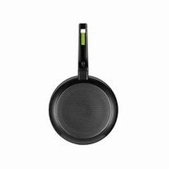Frying Pans