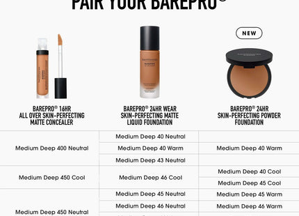 V2H7840CBC85FD7A0FC51E47D1466DD173AR7127165P8