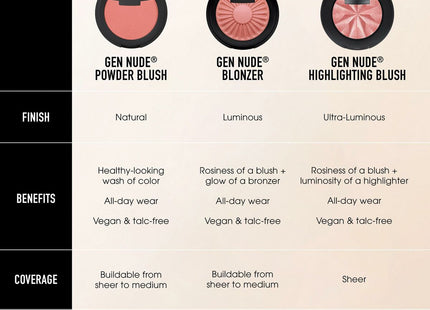 V2H05E2BFC5534DF3C2768F55EB7D179ACCR7126433P6