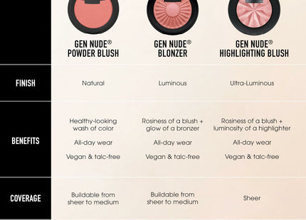 V2H6BD105E857583AFE7592C540ED3ABC6AR7126031P6