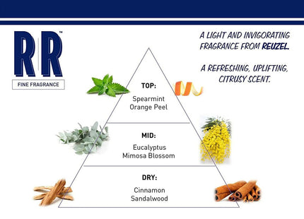 V2H42BE0AD8D8A6D493A3F7B96765B3F3A0R6995109P3