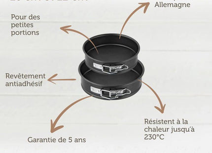 V2H2CF541B4530F72DE1C0AF82B2FBCC900R7437554P3