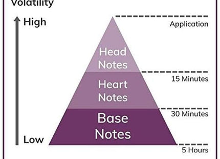 V2HDB0BBEE2D62833BD96E79AD5DEDB0B4BR7473322P4