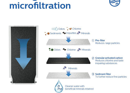 V7H2CB674DFE06DB6EAFF7BCC511055898CR3385746P2