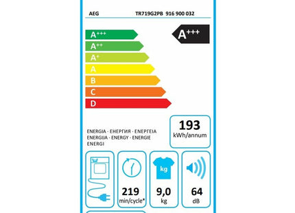 V6HC88A20B28336412F1D4E1E7FD496C64ER7154680P2