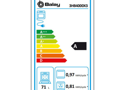 V4HE9EEE54981F0CFB08B3D3AB7C72EE4DBR5095581P2